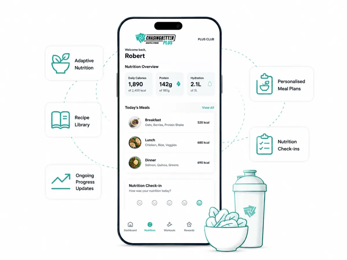 The Chasing Better Plus app showing Adaptive Nutrition, Personalised Meal Plans, Recipe Library, Nutrition Check-ins and Ongoing Progress Updates
